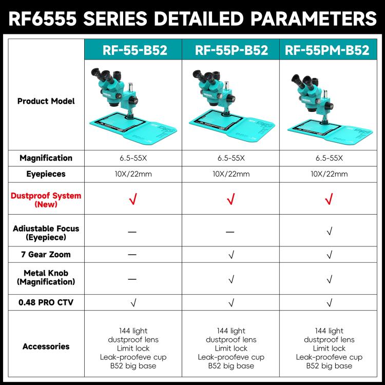 RF4 RF-55PM-B52 6.5-55X Synchronous Zoom Trinocular Stereo Microscope, RF-55PM-B52