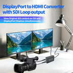 NK-L008 SDI to DP Loop Audio Video Converter, NK-L008 SDI to DP