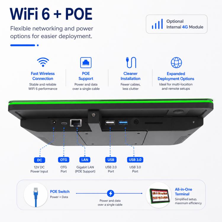 WA1056T 10.1 inch IPS HD Touch Screen Digital Signage, 2GB+16GB, Android 11 RK3566 Quad Core, US Plug, EU Plug, UK Plug