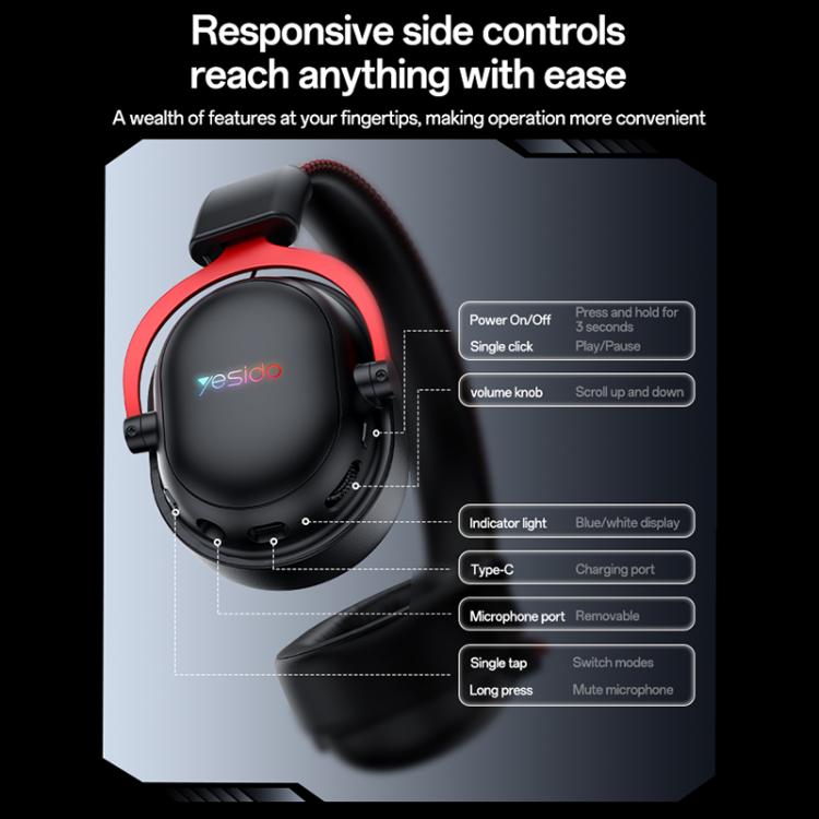 Yesido EK07 Three-mode E-sports Gaming RGB Headset, EK07