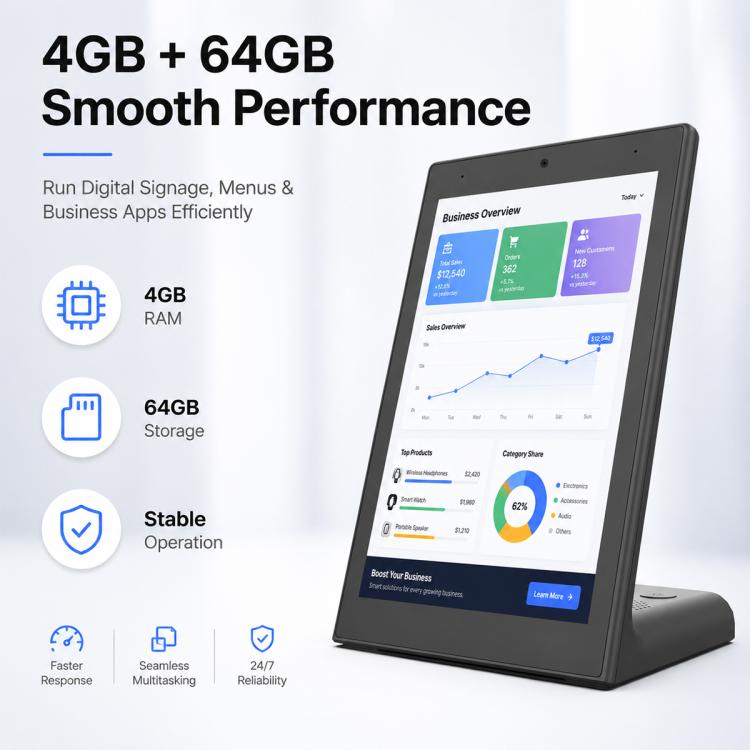 WL8019T 8 inch Vertical Screen HD Touch Screen Digital Signage, 4GB+64GB, Android 14 RK3576S Quad Core, US Plug, EU Plug, UK Plug