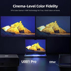 AUN U001 Pro 1080P 2050ANSI For Google TV Android 14 OS Smart Projector, EU Plug, US Plug, UK Plug, AU Plug