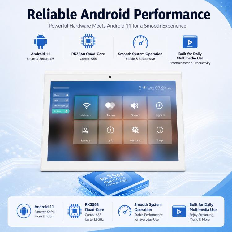 WD1028T 10.1 inch HD Dual Touch Screen Digital Signage, 2GB+16GB, Android 11 RK3568 Quad Core, EU Plug, US Plug, UK Plug