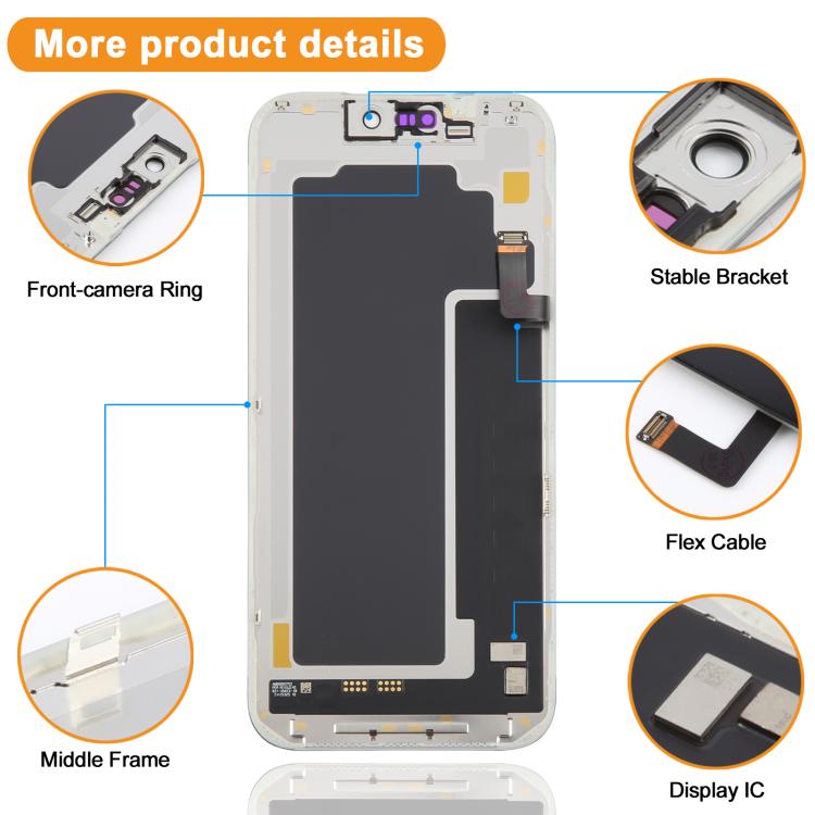 HXL FOG OLED Screen, For iPhone 17 Pro Max, For iPhone 17 Pro, For iPhone 17, For iPhone 16 Pro Max, For iPhone 16 Pro, For iPhone 15 Pro Max, For iPhone 15 Pro, For iPhone 14 Pro, For iPhone 14 Pro Max