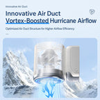 K813 Mini High Speed ??Cooling Fan with Digital Display
