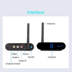 Measy AV230-2 2.4GHz Set-top Box Wireless Audio / Video Transmitter + 2 Receiver, with IR Extension Function, US Plug, EU Plug, AU Plug, UK Plug