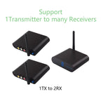 Measy AV230-2 2.4GHz Set-top Box Wireless Audio / Video Transmitter + 2 Receiver, with IR Extension Function, US Plug, EU Plug, AU Plug, UK Plug