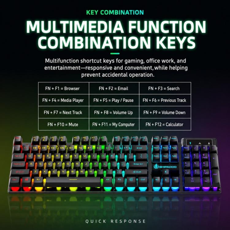 SHIPADOO D500 Colorful Illuminated Wired Keyboard Mouse Set