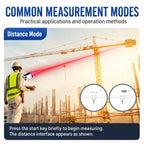 Handheld HD Laser Speedometer Rangefinder Distance Meter, 400m, 600m, 800m, 1000m, 1200m, 1500m