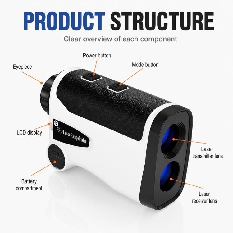 Handheld HD Laser Speedometer Rangefinder Distance Meter, 400m, 600m, 800m, 1000m, 1200m, 1500m