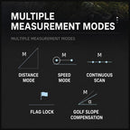 Handheld HD Laser Speedometer Rangefinder Distance Meter, 400m, 600m, 800m, 1000m, 1200m, 1500m