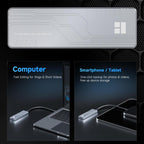 THERMALRIGHT HR-EB109 20Gbps M.2 NVMe SSD Enclosure with Type-C to Type-C Cable, EB109-20G C-C Cable
