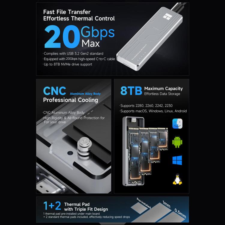THERMALRIGHT HR-EB109 20Gbps M.2 NVMe SSD Enclosure with Type-C to Type-C Cable, EB109-20G C-C Cable