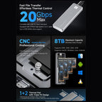 THERMALRIGHT HR-EB109 20Gbps M.2 NVMe SSD Enclosure with Type-C to Type-C Cable, EB109-20G C-C Cable
