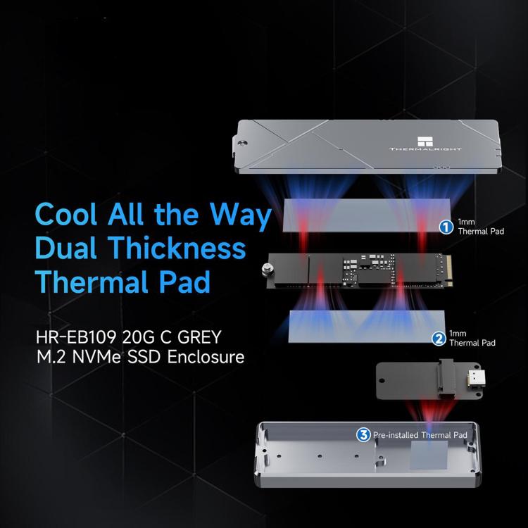 THERMALRIGHT HR-EB109 20Gbps M.2 NVMe SSD Enclosure with Type-C to Type-C Cable, EB109-20G C-C Cable