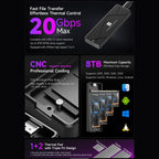THERMALRIGHT HR-EB115 20Gbps M.2 NVMe SSD Enclosure with Type-C to Type-C Cable, EB115-20G C-C Cable