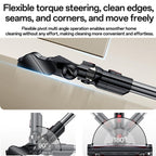 Yesido EC32 Handheld Wireless Vacuum Cleaner 12000Pa Suction Multifunction Cleaning Dust Removal Tool, EU Plug, UK Plug