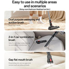 Yesido EC32 Handheld Wireless Vacuum Cleaner 12000Pa Suction Multifunction Cleaning Dust Removal Tool, EU Plug, UK Plug