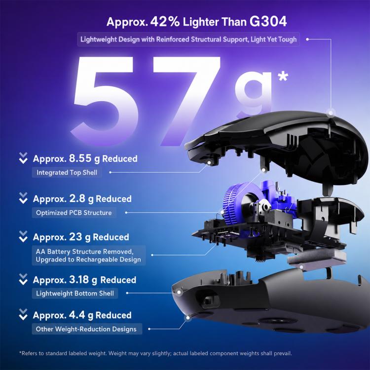 Logitech G304 X LIGHTSPEED Wireless Gaming Mouse