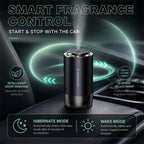 JK-572 Car Mounted Smart Spray Aroma Diffuser
