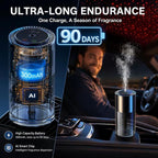 JK-577-2 Water Cup-Style Smart Car Aroma Diffuser with Starry Sky Projection