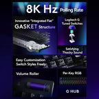 Logitech G316 8K Custom Mechanical Gaming Keyboard Esports Edition with Linear Switches, Linear Switches