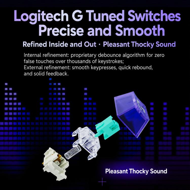 Logitech G316 8K Custom Mechanical Gaming Keyboard Esports Edition with Linear Switches, Linear Switches