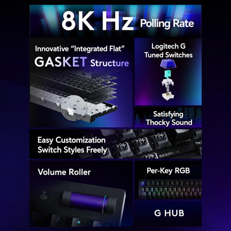 Logitech G316 8K Custom Mechanical Gaming Keyboard Esports Edition with Tactile Switches, Tactile Switches