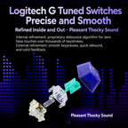 Logitech G316 8K Custom Mechanical Gaming Keyboard Esports Edition with Tactile Switches, Tactile Switches