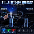 JK-587 Tri-color Starry Sky Light Smart Car Aroma Diffuser