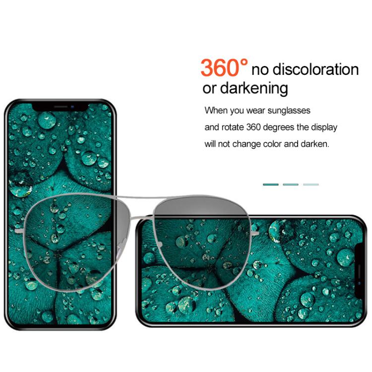 RJ Incell Cof Screen, For iPhone 17 Pro Max, For iPhone 17 Pro, For iPhone 16 Pro Max, For iPhone 16 Pro, For iPhone 16 Plus, For iPhone 16, For iPhone 15 Pro Max, For iPhone 15 Pro, For iPhone 15 Plus, For iPhone 15, For iPhone 14 Pro                 ...