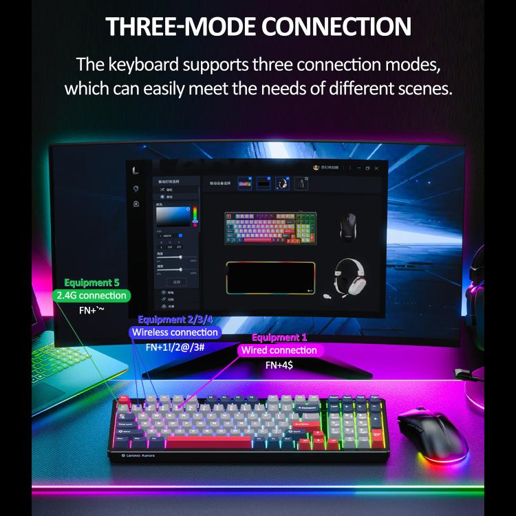 Lenovo GK10 RGB 98 Keys Three Modes Wireless Mechanical Keyboard, Tea Axis, Red Axis, Blue Axis