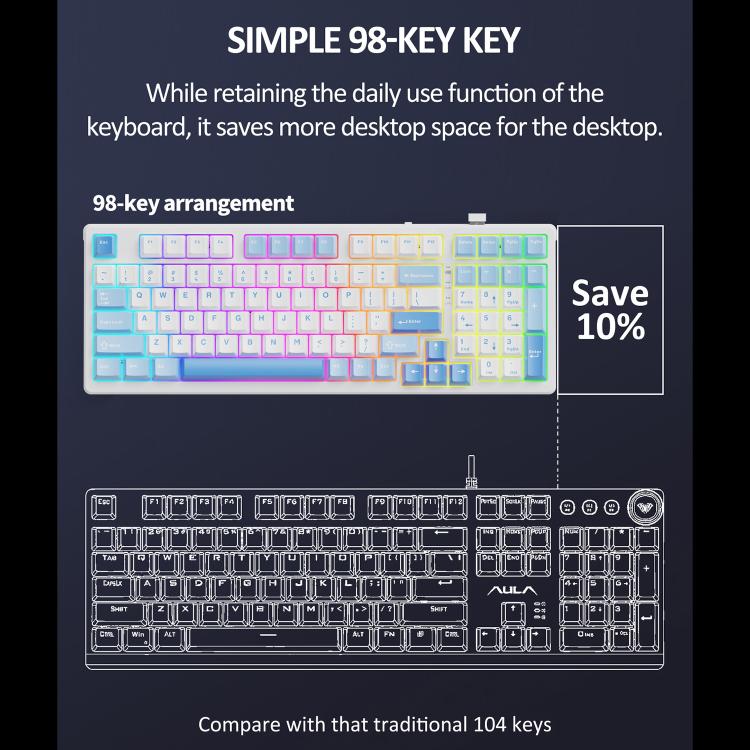 Lenovo GK10 RGB 98 Keys Three Modes Wireless Mechanical Keyboard, Tea Axis, Red Axis, Blue Axis