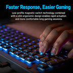 Logitech G515 RAPID TKL Magnetic Switches Wired Gaming Keyboard