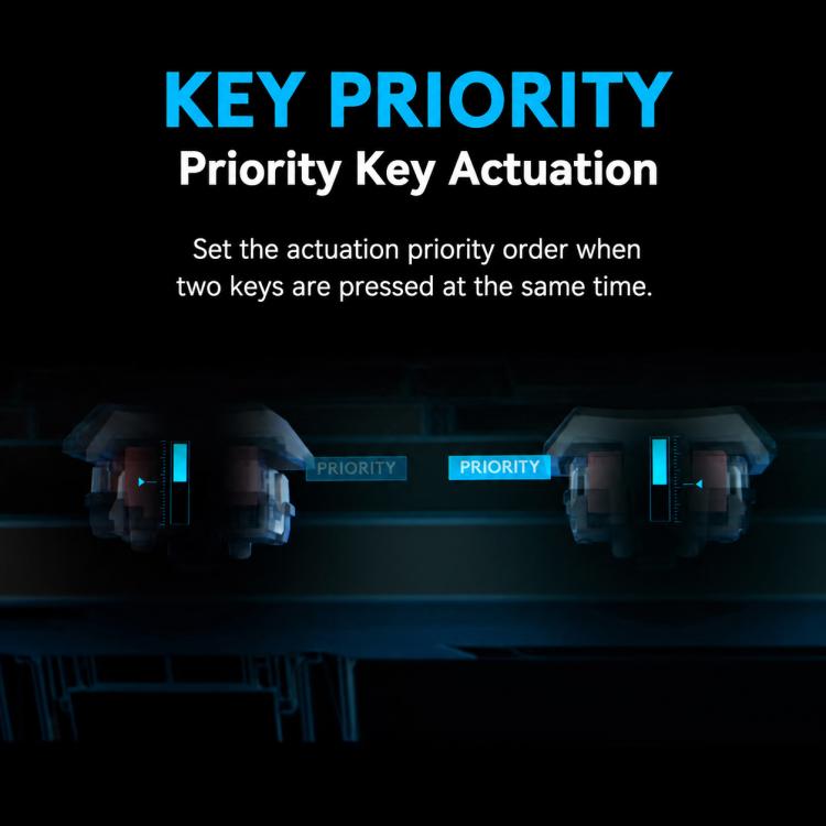 Logitech G515 RAPID TKL Magnetic Switches Wired Gaming Keyboard