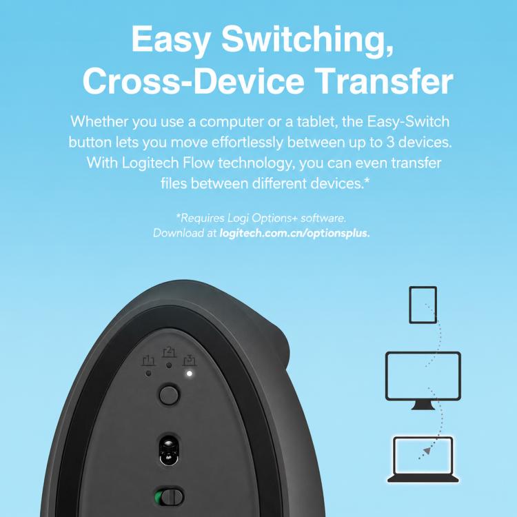 Logitech WAVE KEYS LIFT COMBO Wireless Ergonomic Keyboard Mouse Set