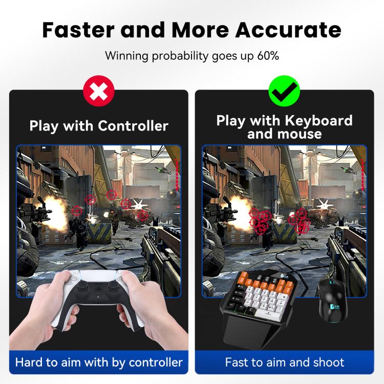 HXSJ Master-P5+V100+A869 Gaming Keyboard and Mouse Adapter Set for PS5, Master-P5+V100+A869