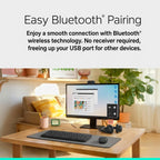 Logitech MK251 Wireless Bluetooth Keyboard and Mouse Combo
