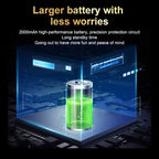 S20 Pro 5 inch Screen AI Intelligent Translator Portable Language Translation Device