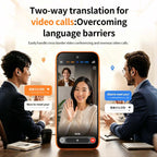 F80 Pro 4.7 inch Portable Audio and Video Calling AI Smart Translator