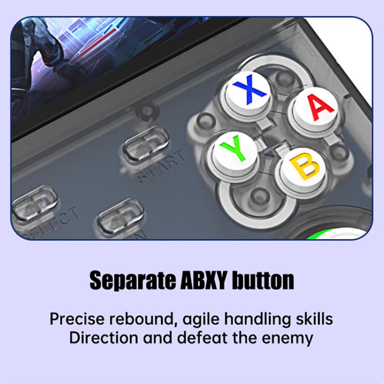 R36 Ultra X 4.5-inch IPS HD Handheld Retro Game Console Built-in 18,000+ Games, 32G