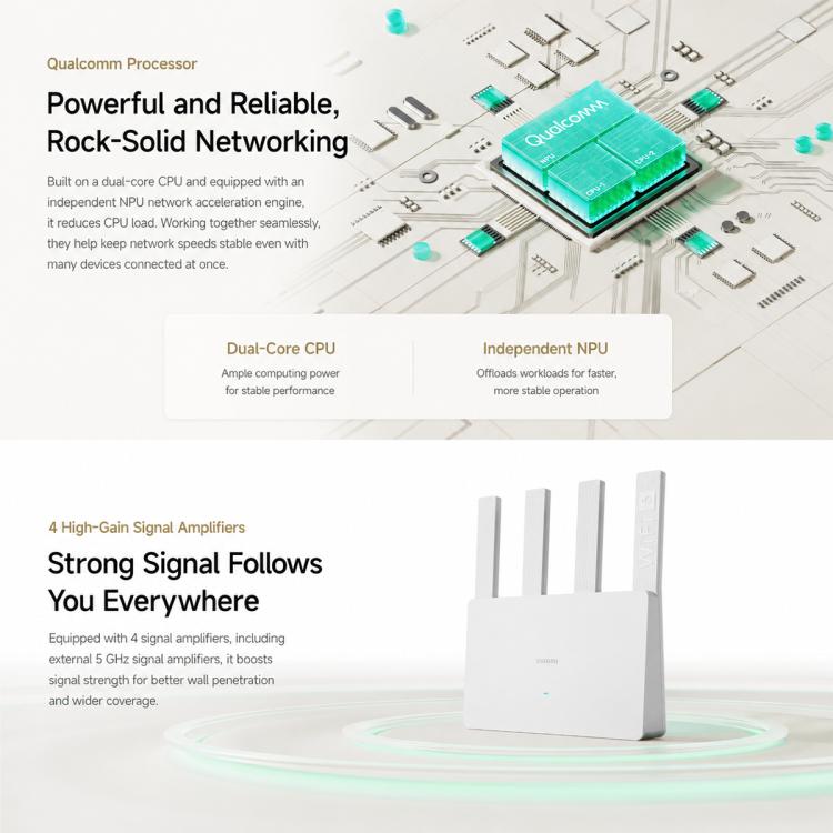 Xiaomi Router AX3000E Wi-Fi 6 3000Mbps Dual-Band, US Plug, AX3000E