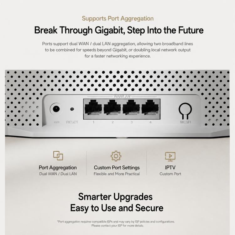 Xiaomi Router AX3000E Wi-Fi 6 3000Mbps Dual-Band, US Plug, AX3000E
