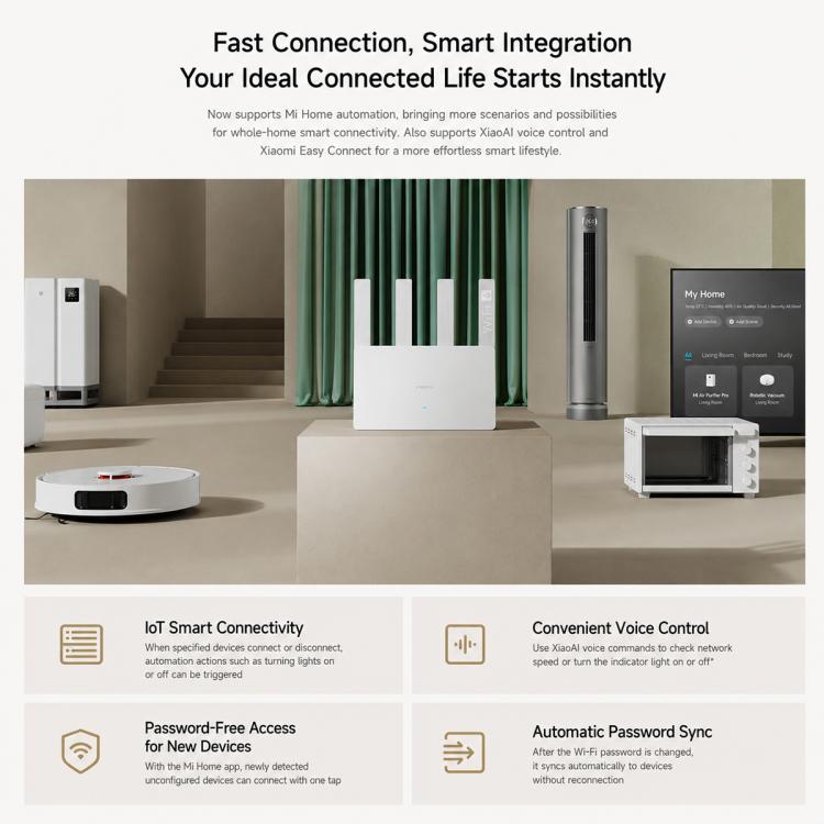 Xiaomi Router AX3000E Wi-Fi 6 3000Mbps Dual-Band, US Plug, AX3000E