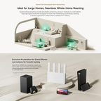 Xiaomi Router AX3000E Wi-Fi 6 3000Mbps Dual-Band, US Plug, AX3000E