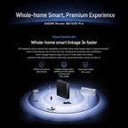 Xiaomi Router BE7200 Pro WiFi 7 AI Hub 2.5G Port Dual Band, US Plug, BE7200 Pro