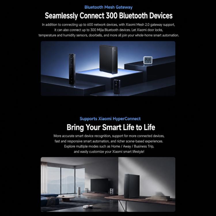 Xiaomi Router BE7200 Pro WiFi 7 AI Hub 2.5G Port Dual Band, US Plug, BE7200 Pro