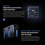 Xiaomi Router BE7200 Pro WiFi 7 AI Hub 2.5G Port Dual Band, US Plug, BE7200 Pro