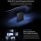 Xiaomi Router BE7200 Pro WiFi 7 AI Hub 2.5G Port Dual Band, US Plug, BE7200 Pro