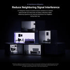 Xiaomi Router BE10000 Pro WiFi 7 AI Hub 10GE x 2, 2.5G x 4, US Plug, BE10000 Pro